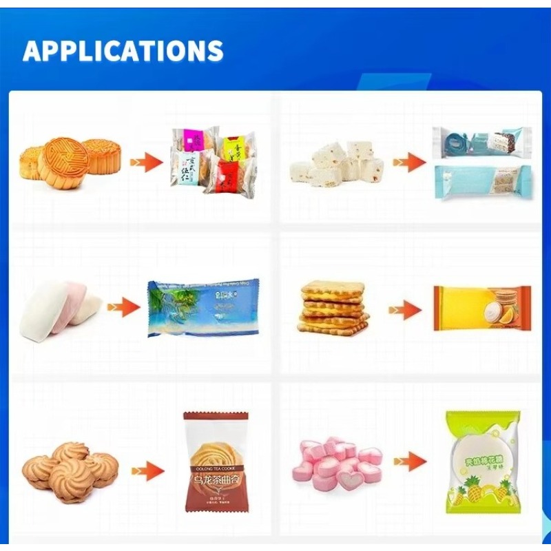 Automatic Pillow Type Packing  - Food Snacks In Usa recension och pris